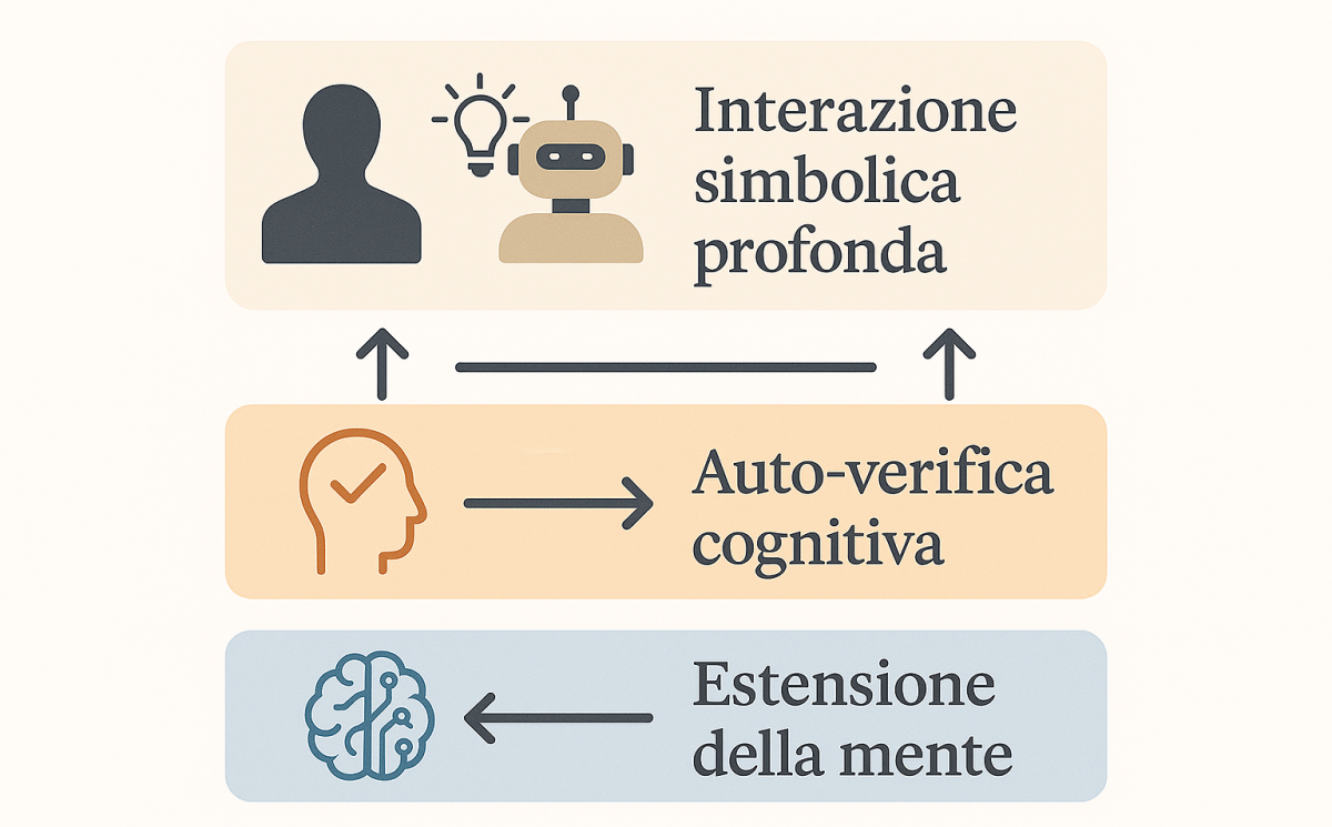 Copilot_20260207_201115